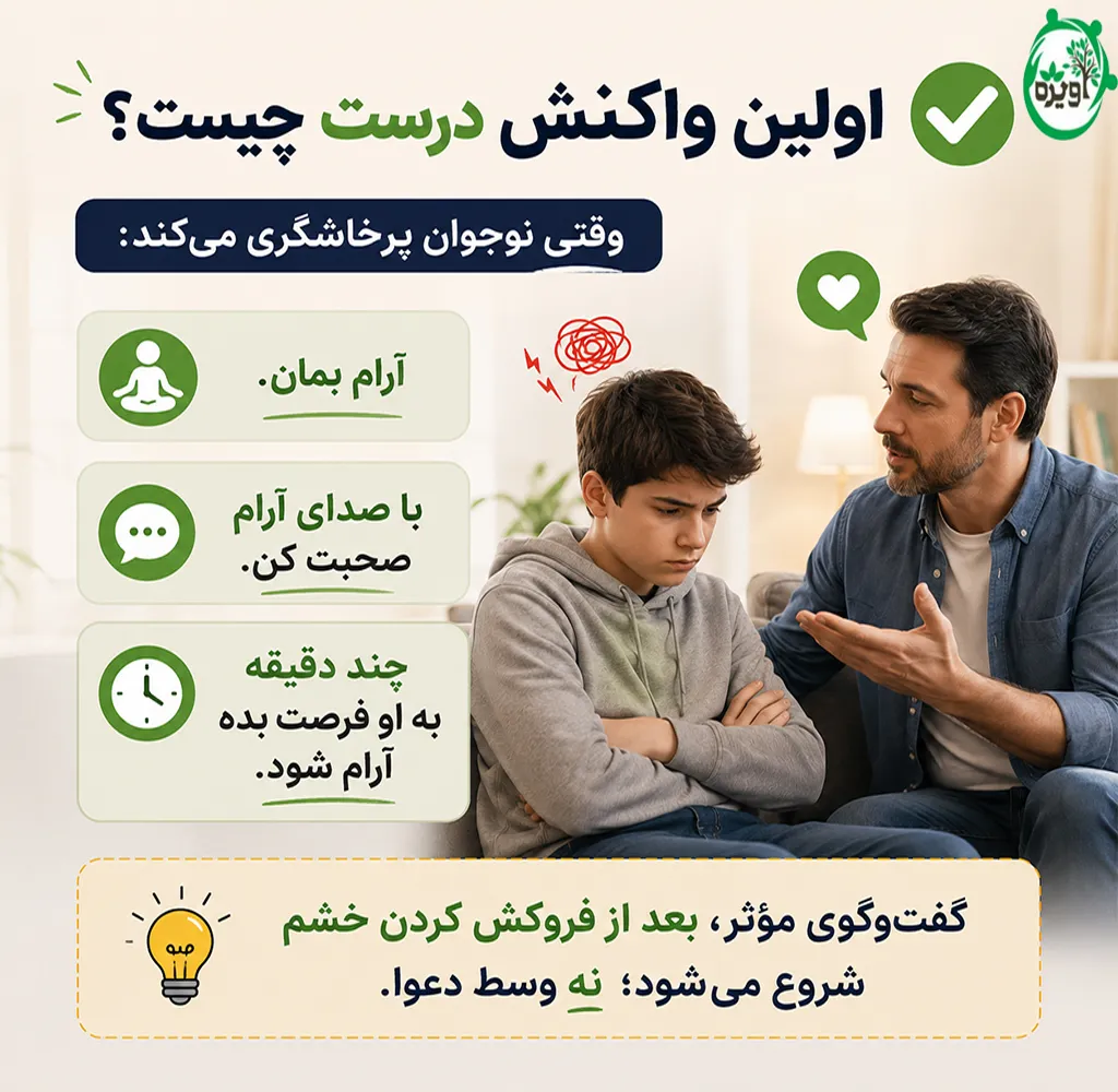 نوجوان پرخاشگر