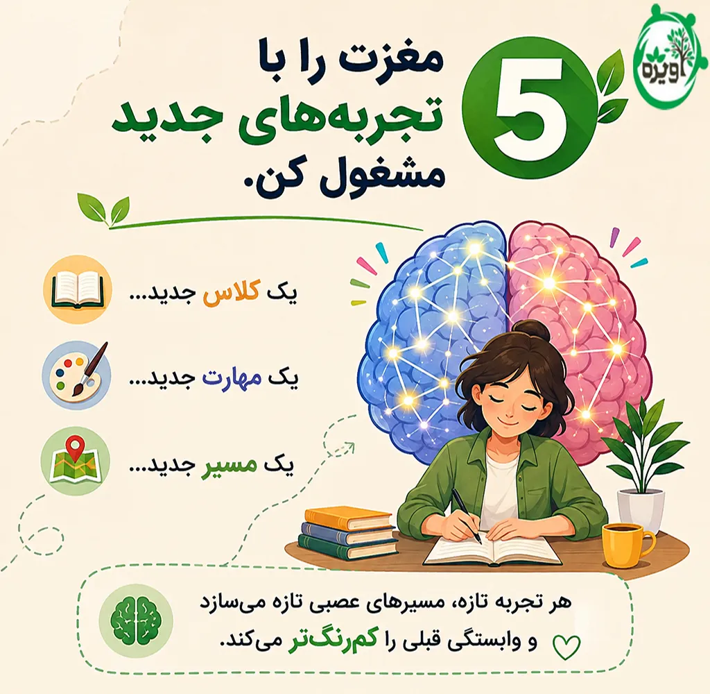 چطوری یه نفرو فراموش کنیم