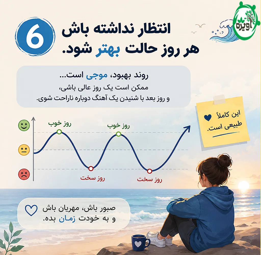 چگونه فراموشش کنم