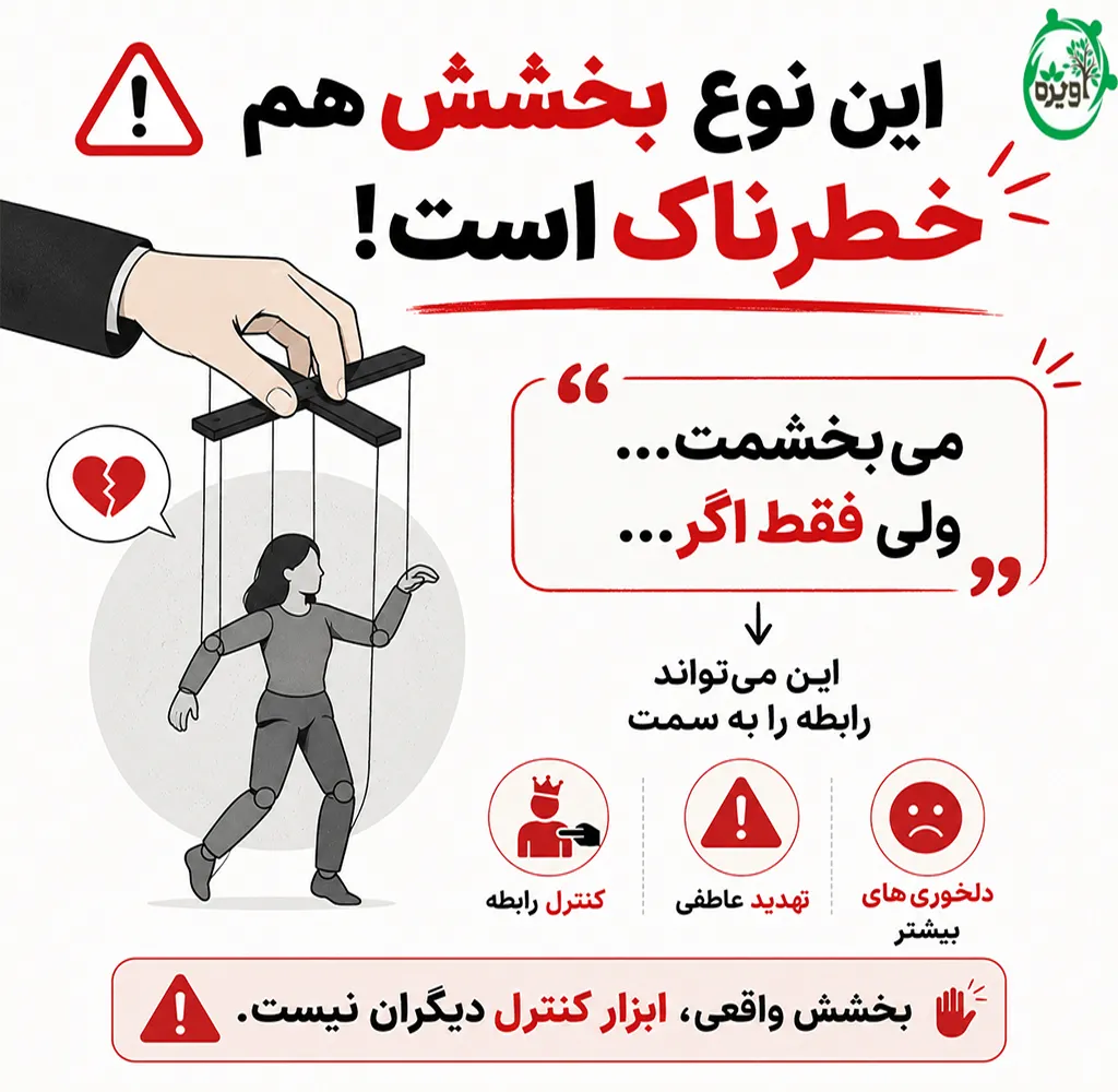 تفاوت بخشش و گذشت
