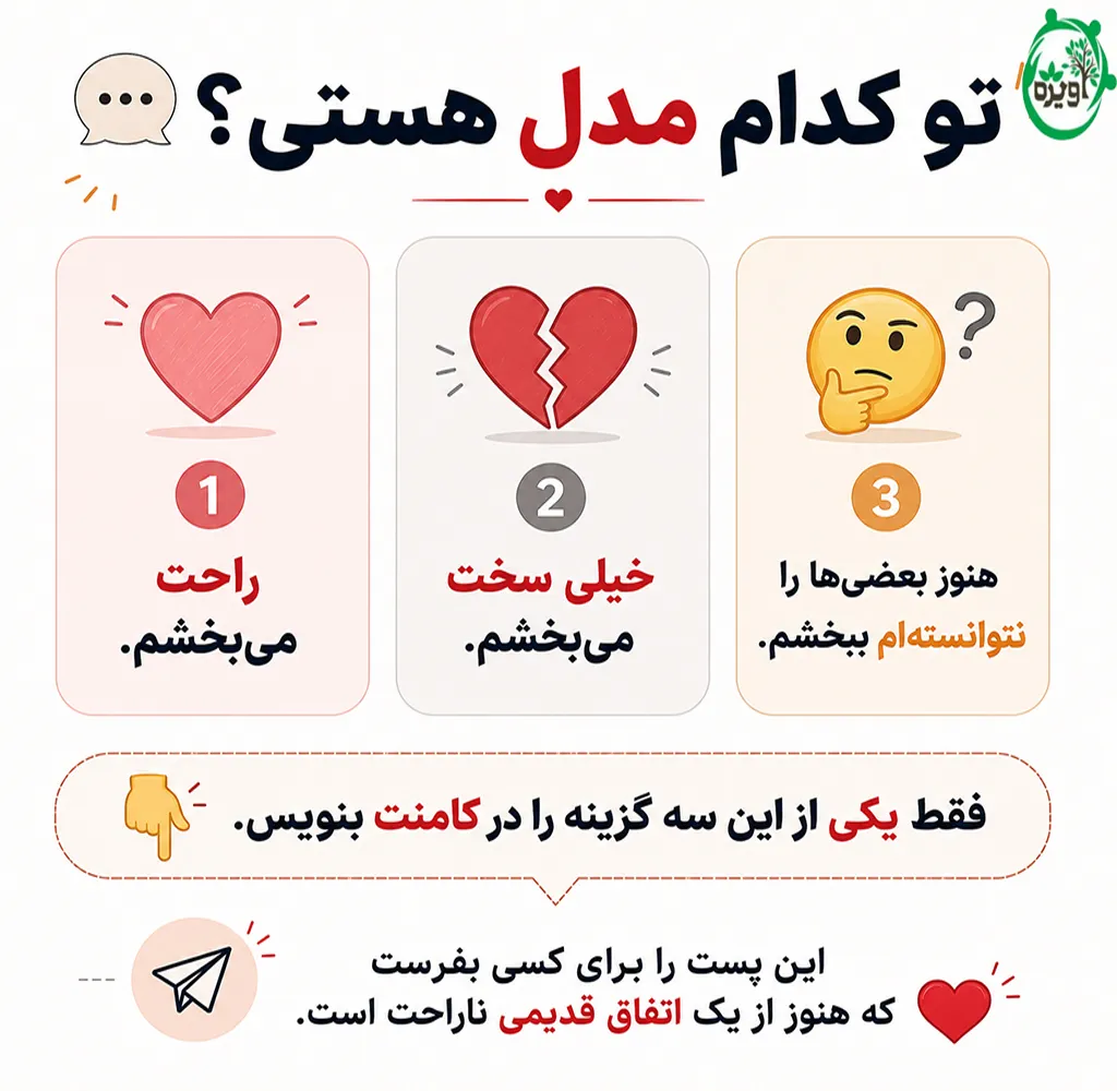 گذشت و بخشش
