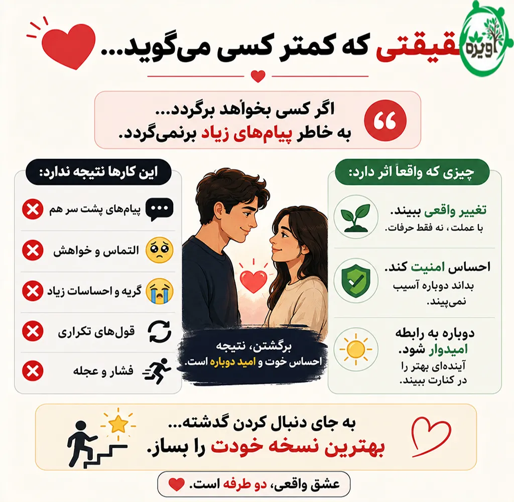 چگونه اکس خود را برگردانیم