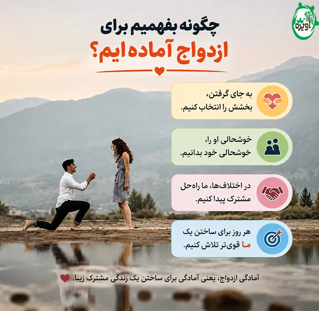 نشانه های نزدیک شدن ازدواج
