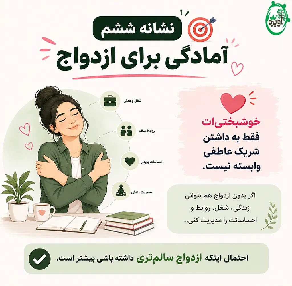 امادگی برای ازدواج