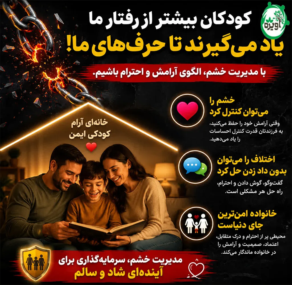 چرا راهکارهای کنترل خشم در خانواده اهمیت دارد؟