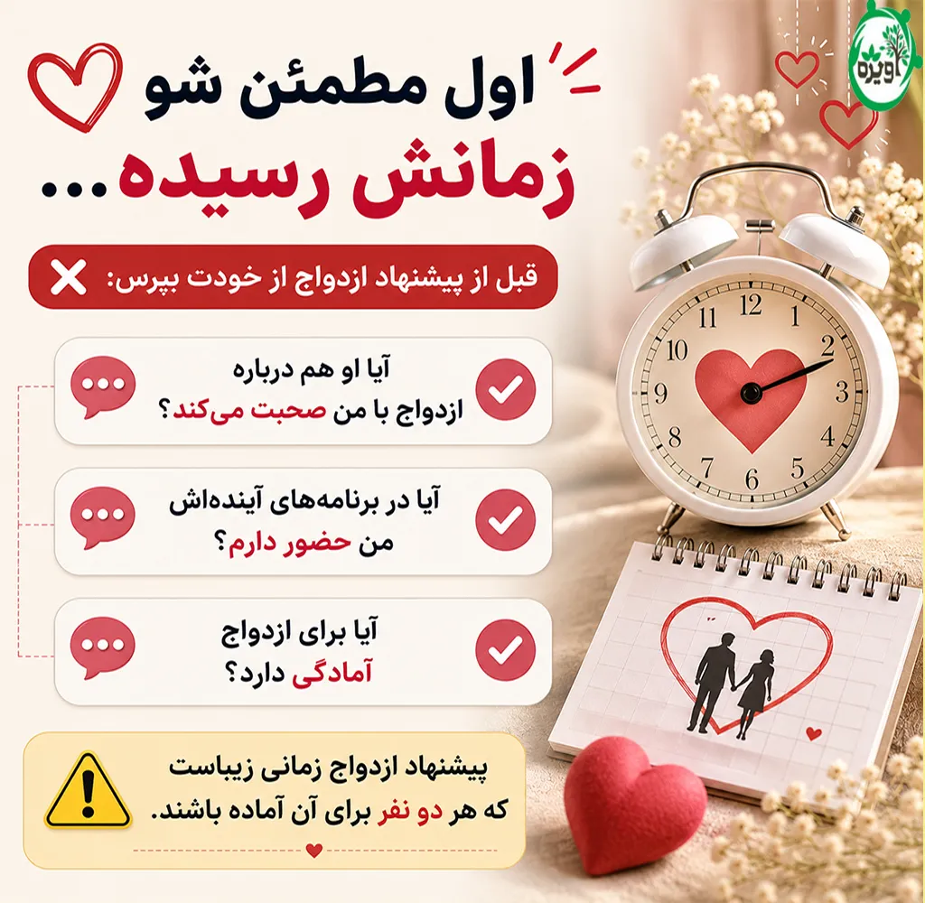 چگونه پیشنهاد ازدواج بدهیم