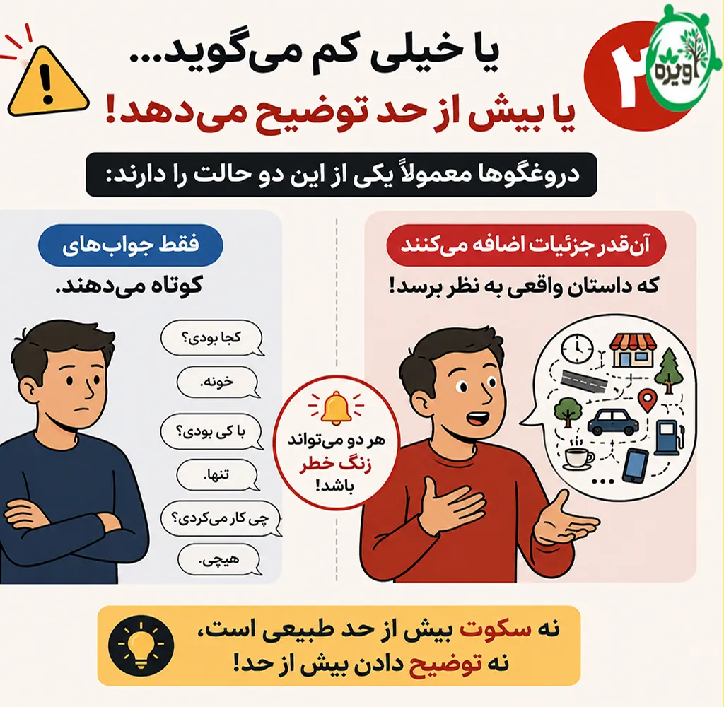 چگونه بفهمیم زنی دروغ میگوید