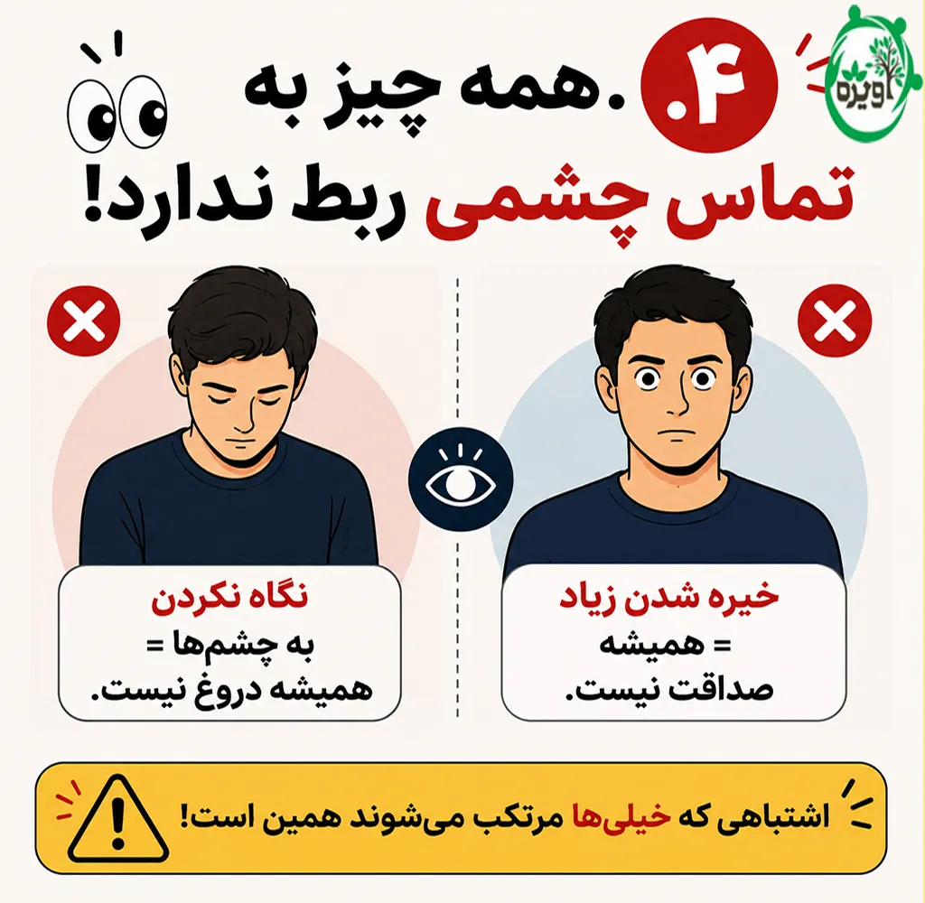 خیانت و دروغگویی همسر