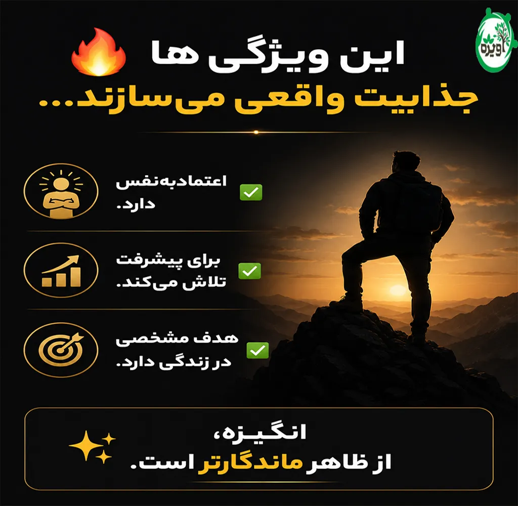 صفات مردانگی