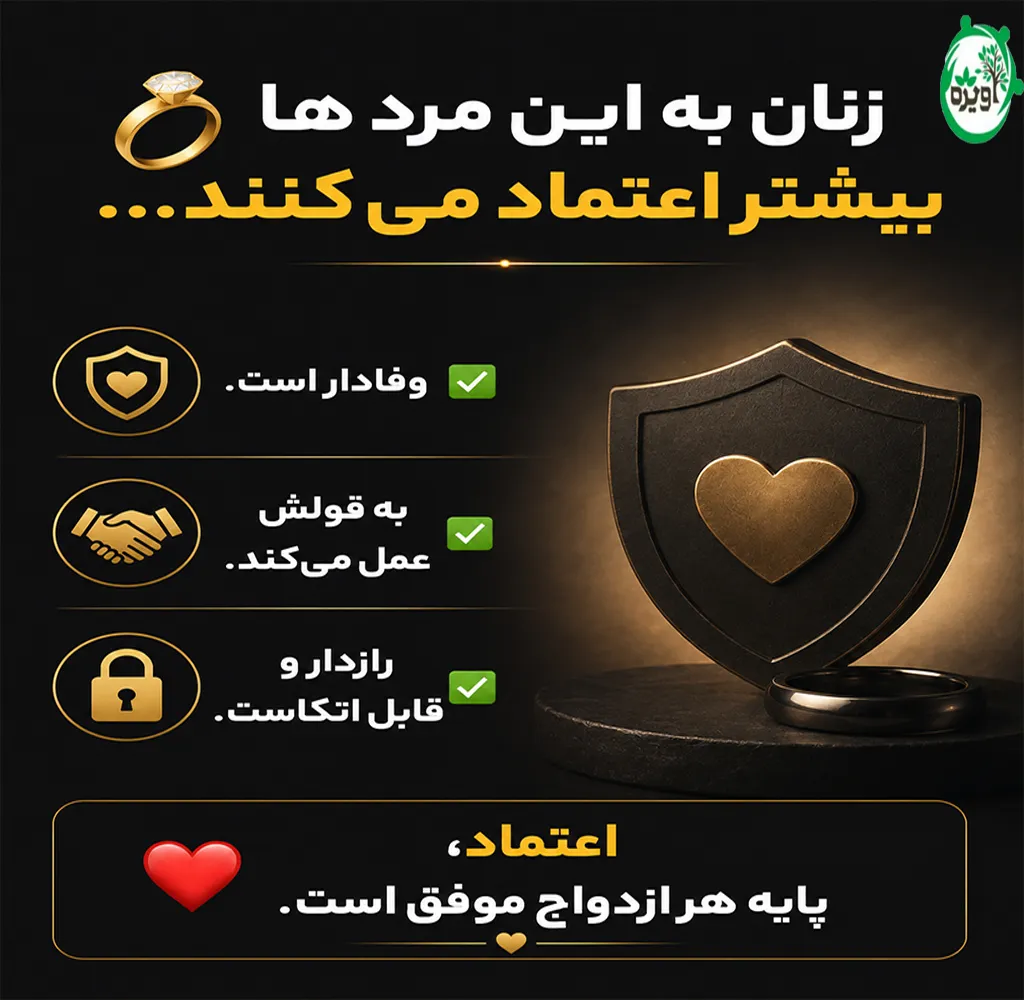 مرد ایده ال