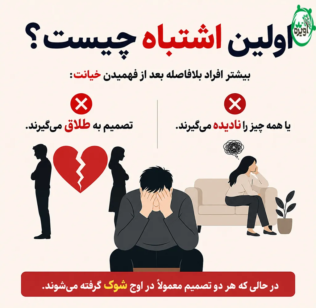 مشاوره تلفنی خیانت توسط روانشناس متخصص