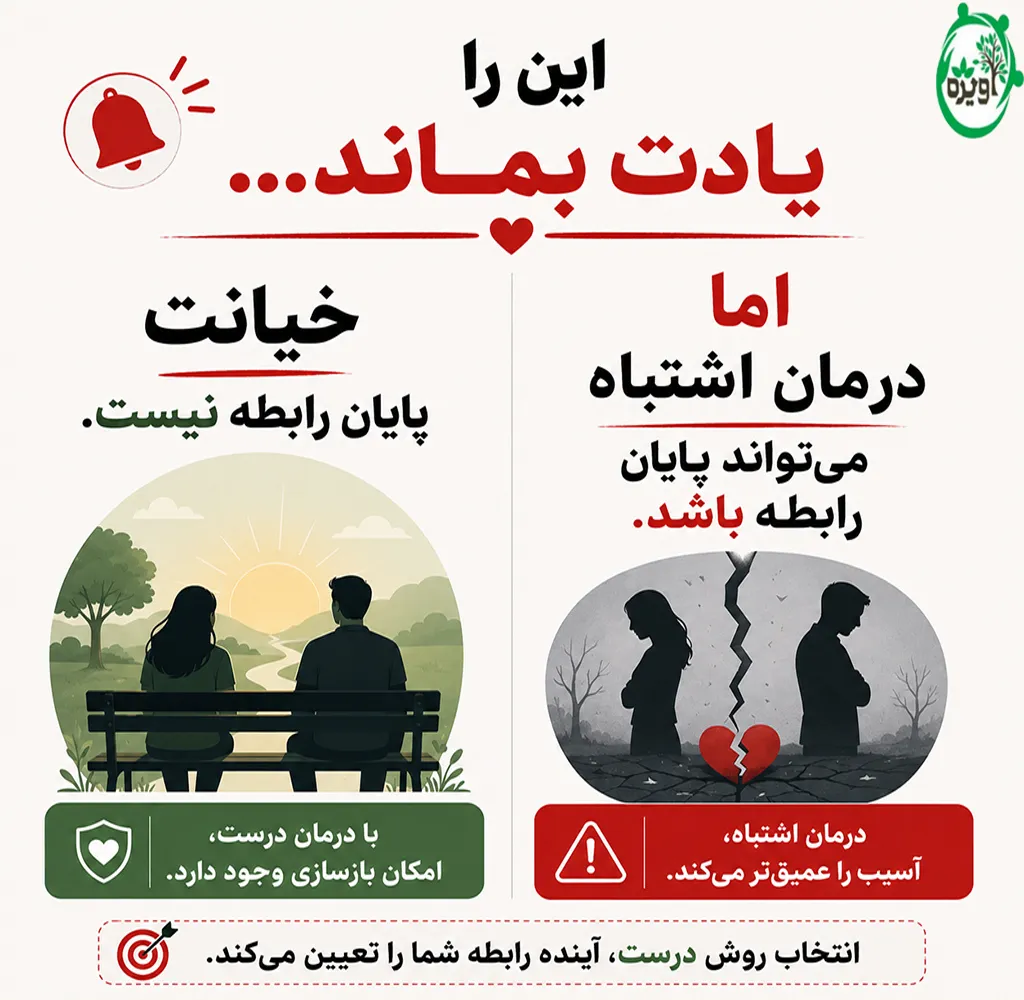 مزایای مشاوره تلفنی خیانت