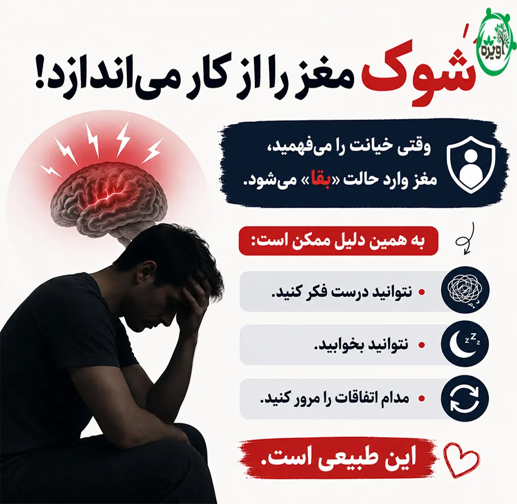 مشاوره تلفنی رایگان خیانت همسر