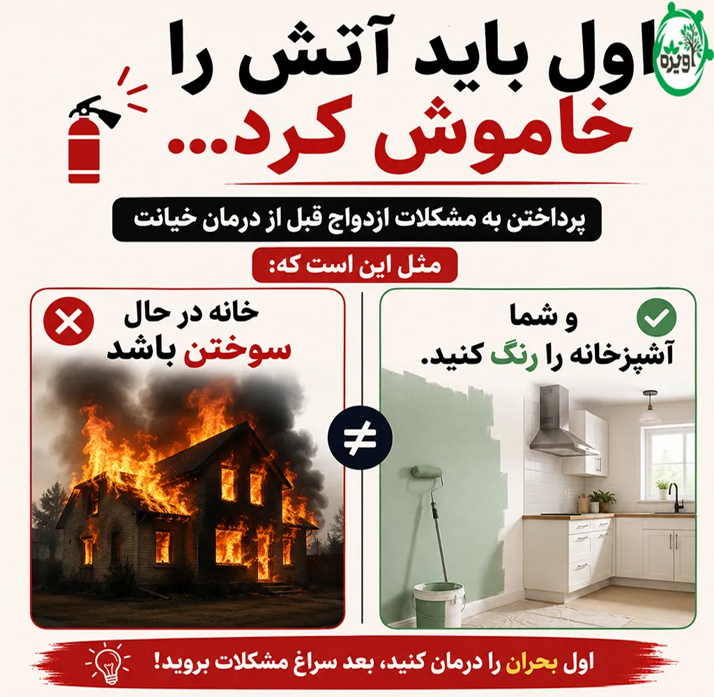 خیانت چیست