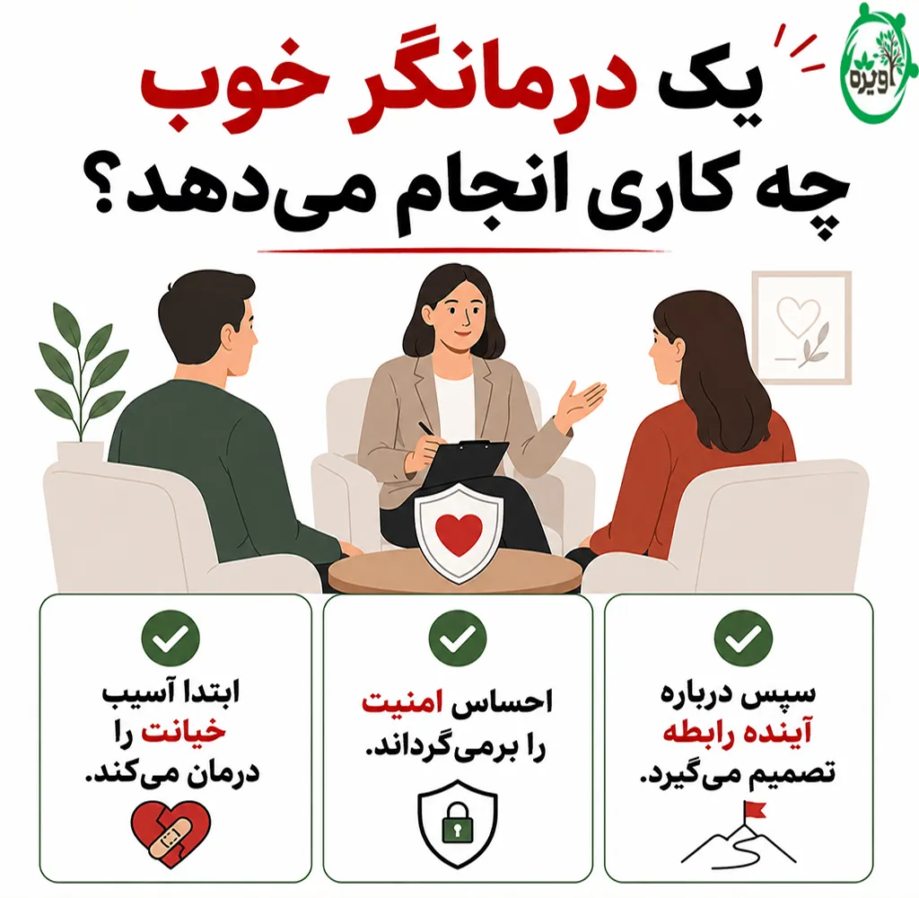مشاوره خیانت زن به شوهر