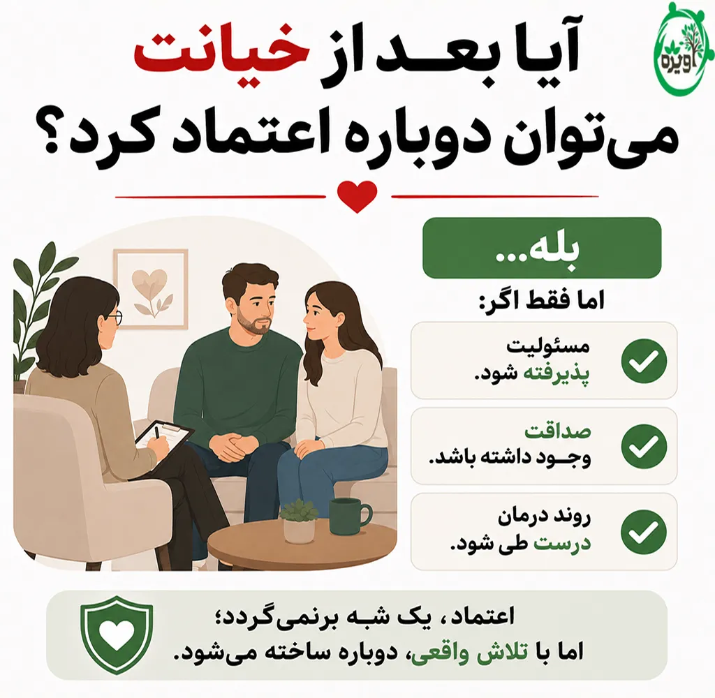 خیانت به شوهر