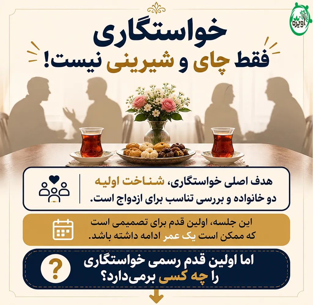 اولین گام رسم ازدواج در ایران