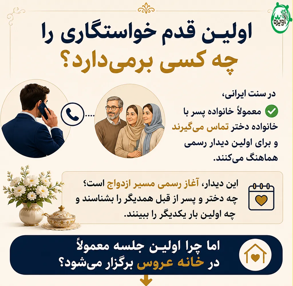 مراسم خواستگاری