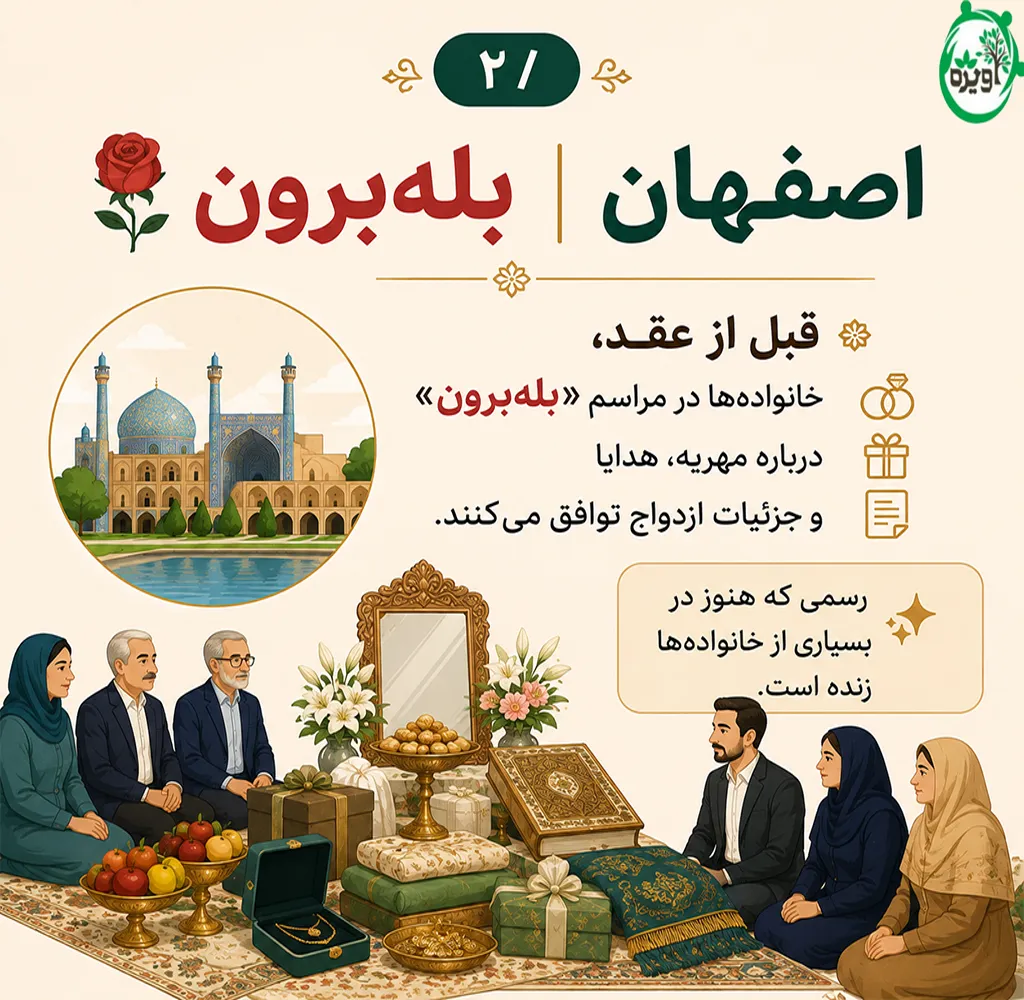 رسوم انواع ازدواج در ایران