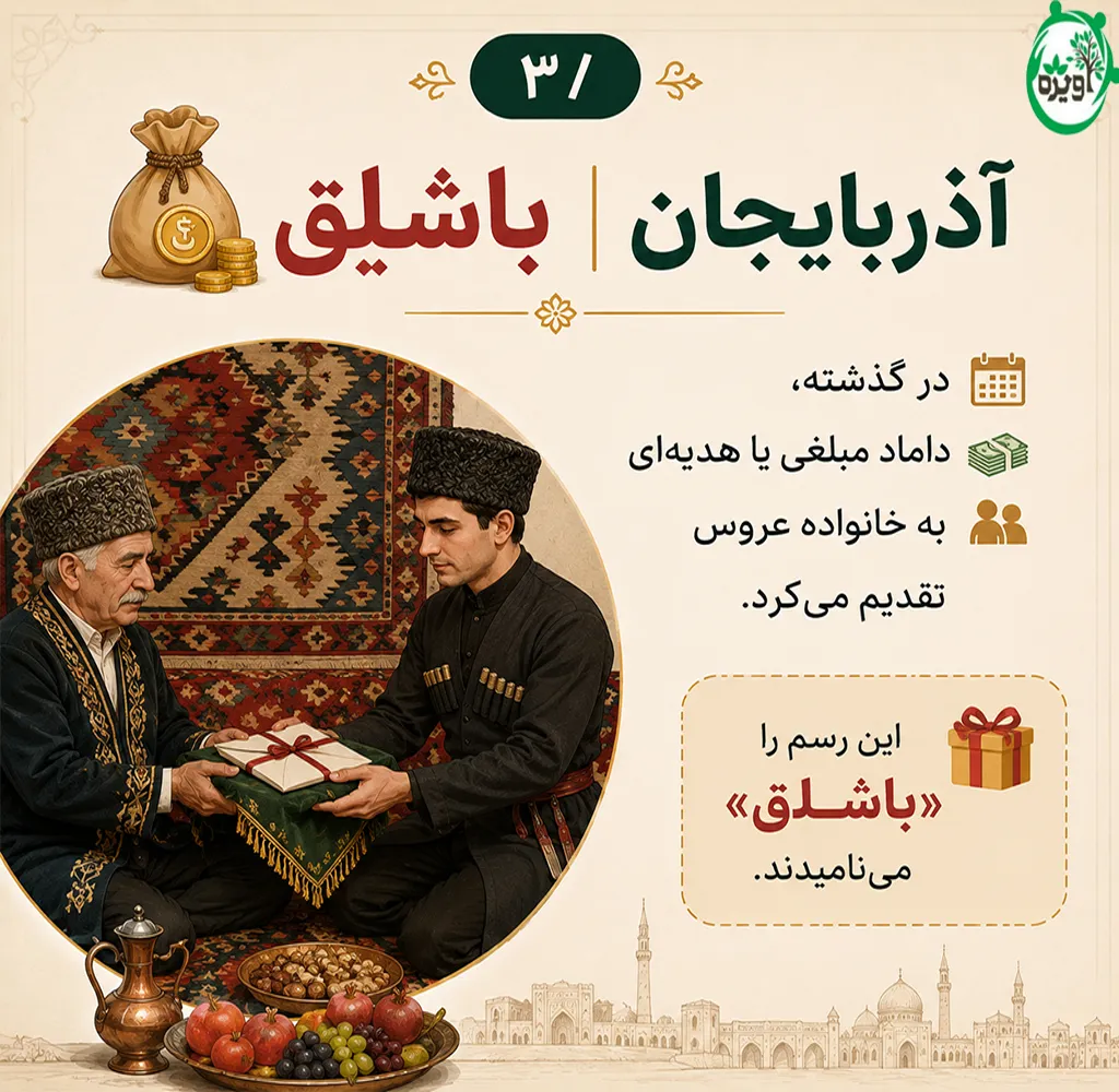 ازدواج