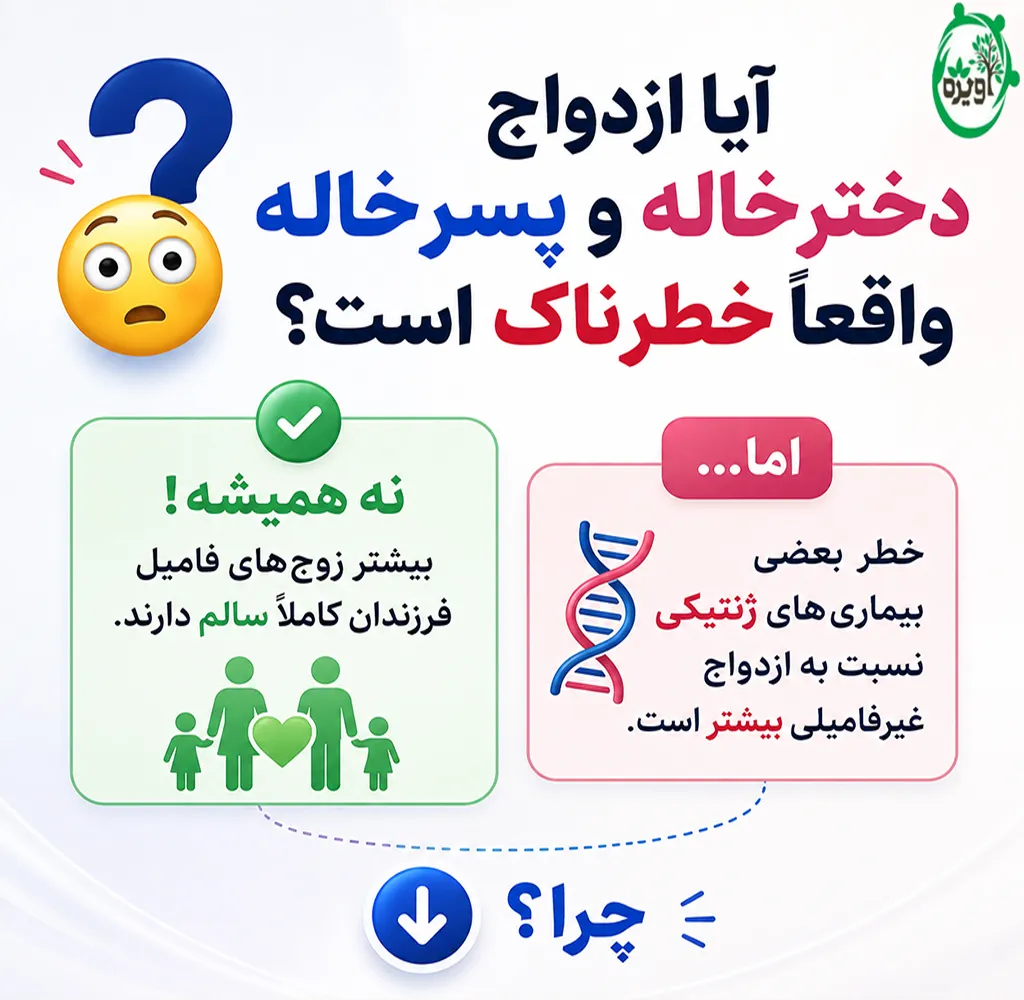 ازدواج دختر خاله پسر خاله