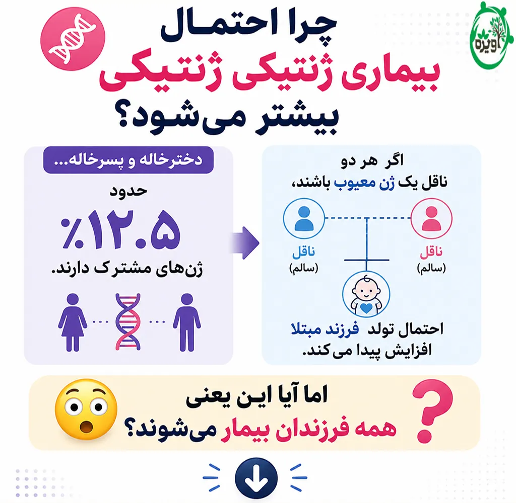ازدواج با دختر خاله