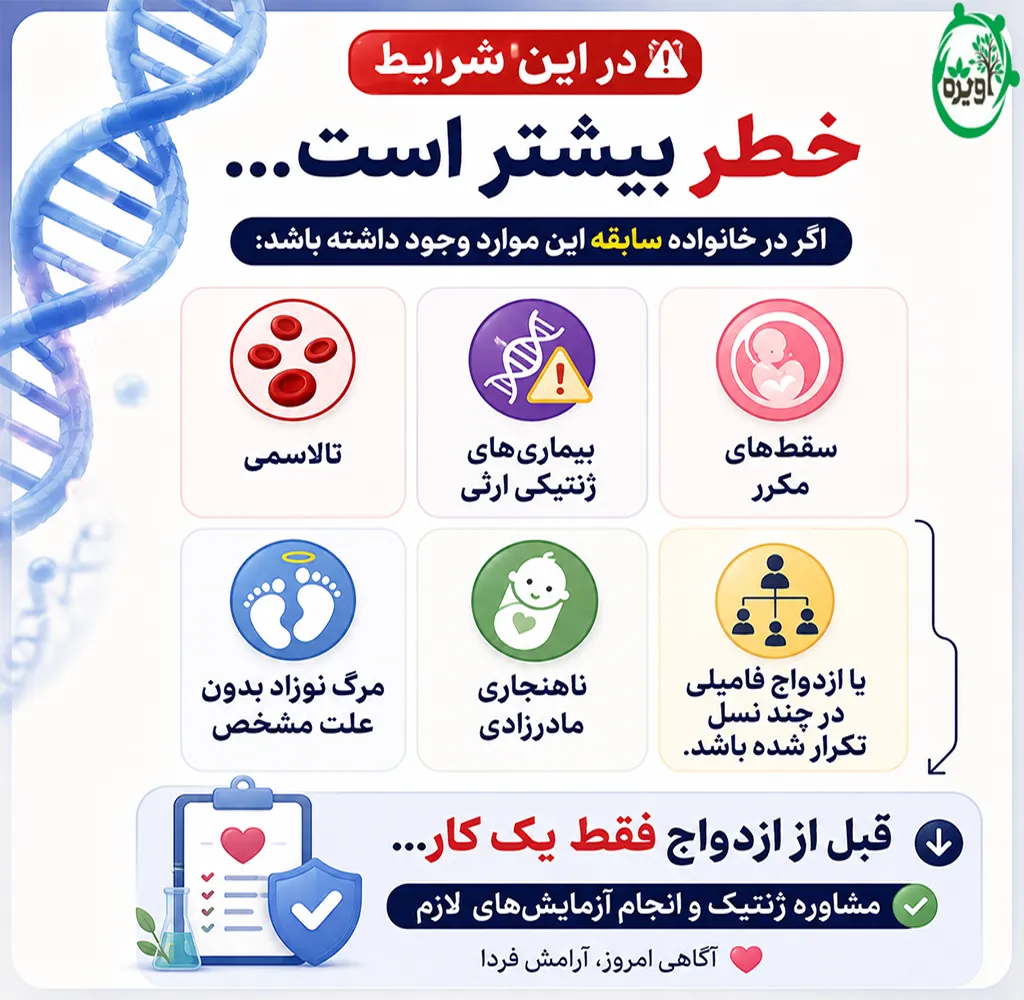 ازدواج دختر خاله و پسر خاله از نظر ژنتیکی