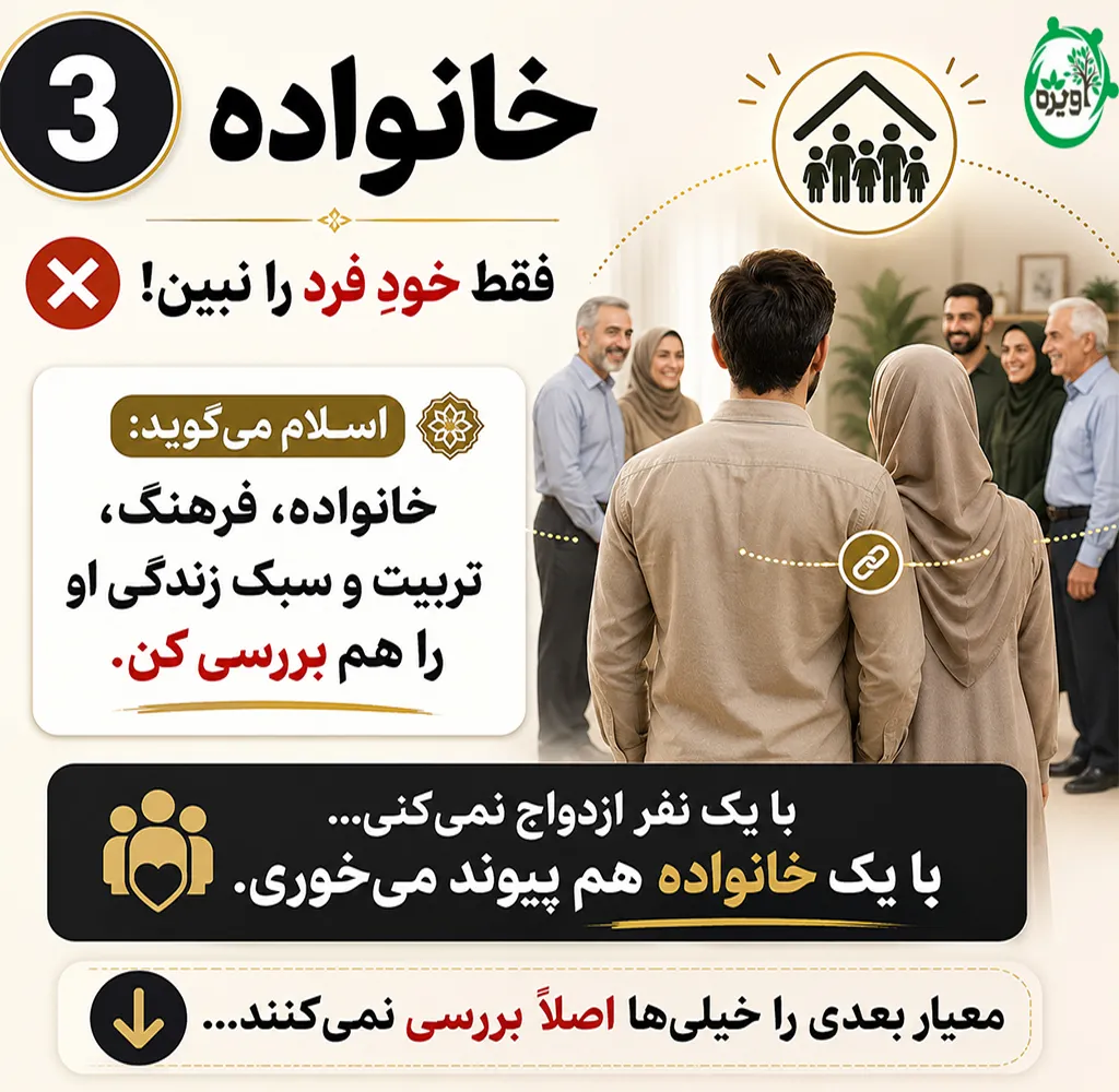 شرایط ازدواج از نظر اسلام