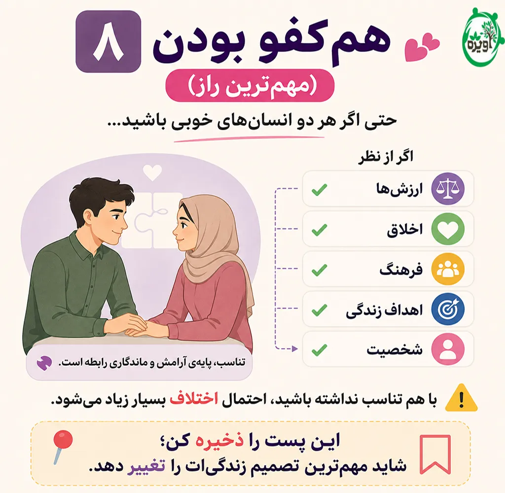 ازدواج موفق از نظر اسلام