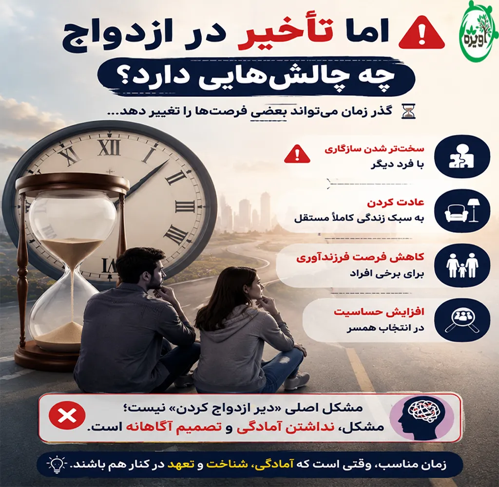 عوارض دير ازدواج كردن