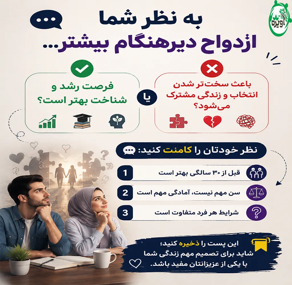 ازدواج دیر هنگام