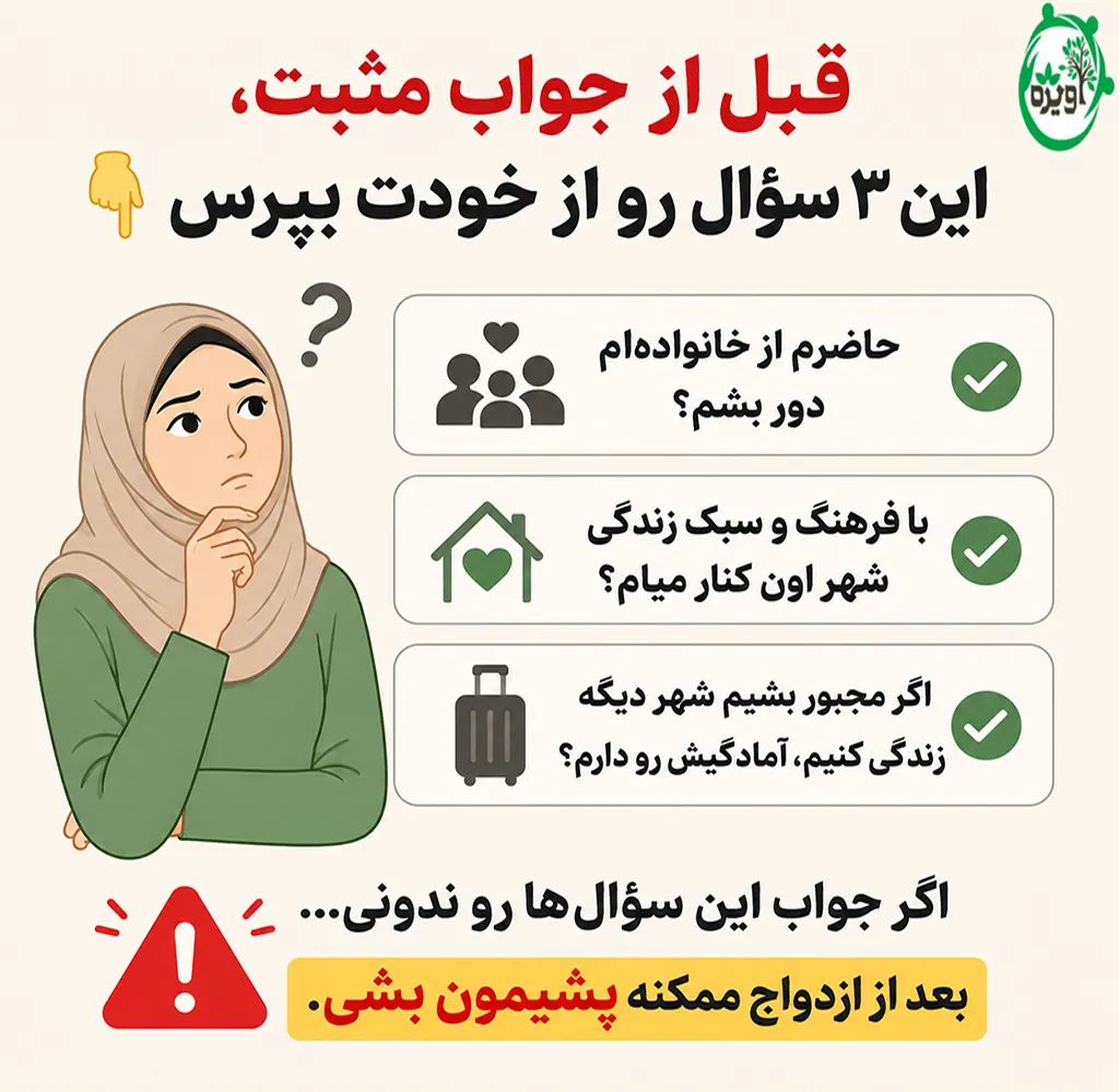 نظرات راجب ازدواج راه دور