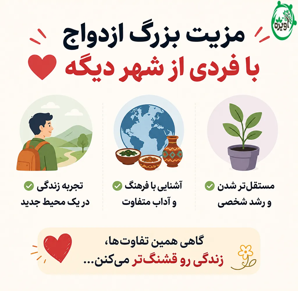 ازدواج راه دور با عشق