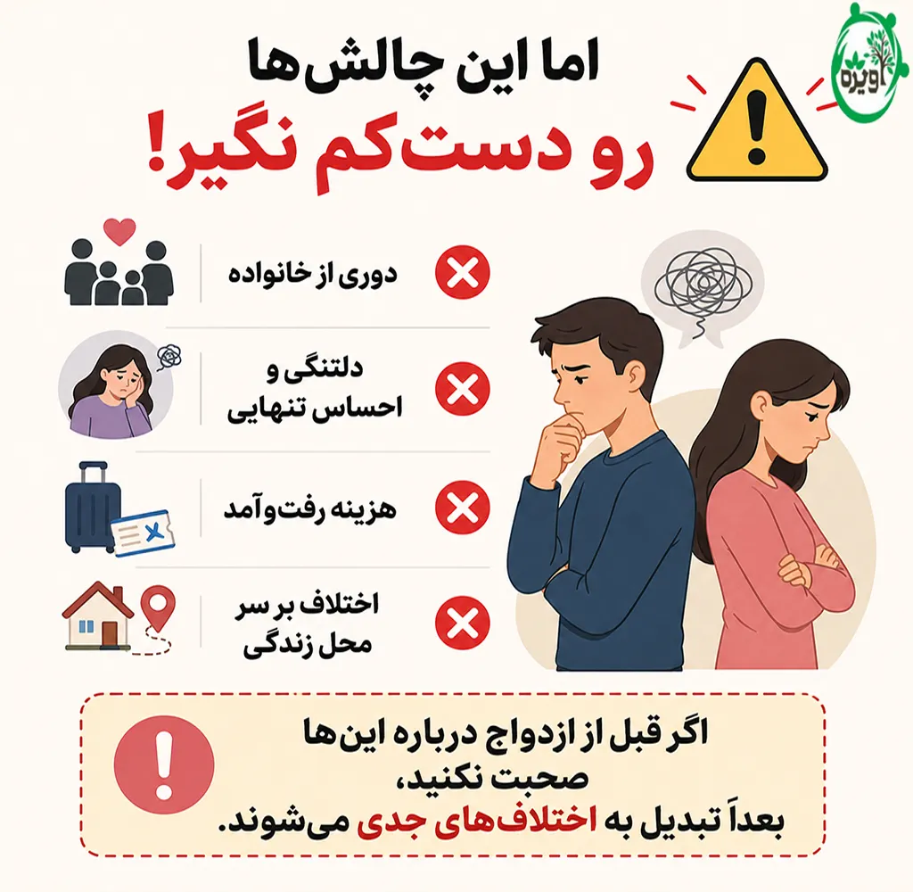بر سر دوراهی ازدواج