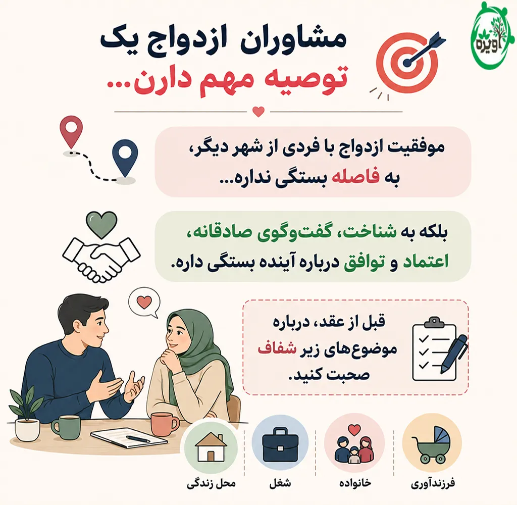 سختی ازدواج راه دور