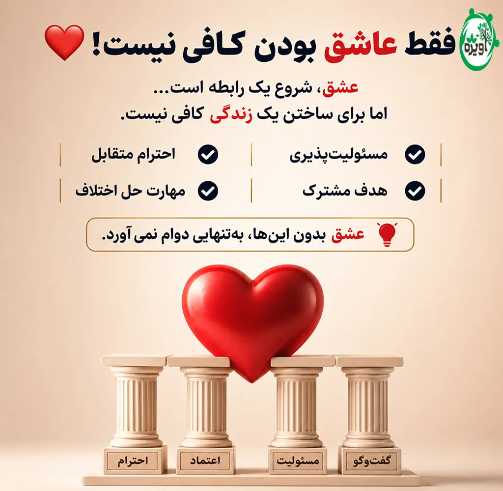 ازدواج عاقلانه یا عاشقانه