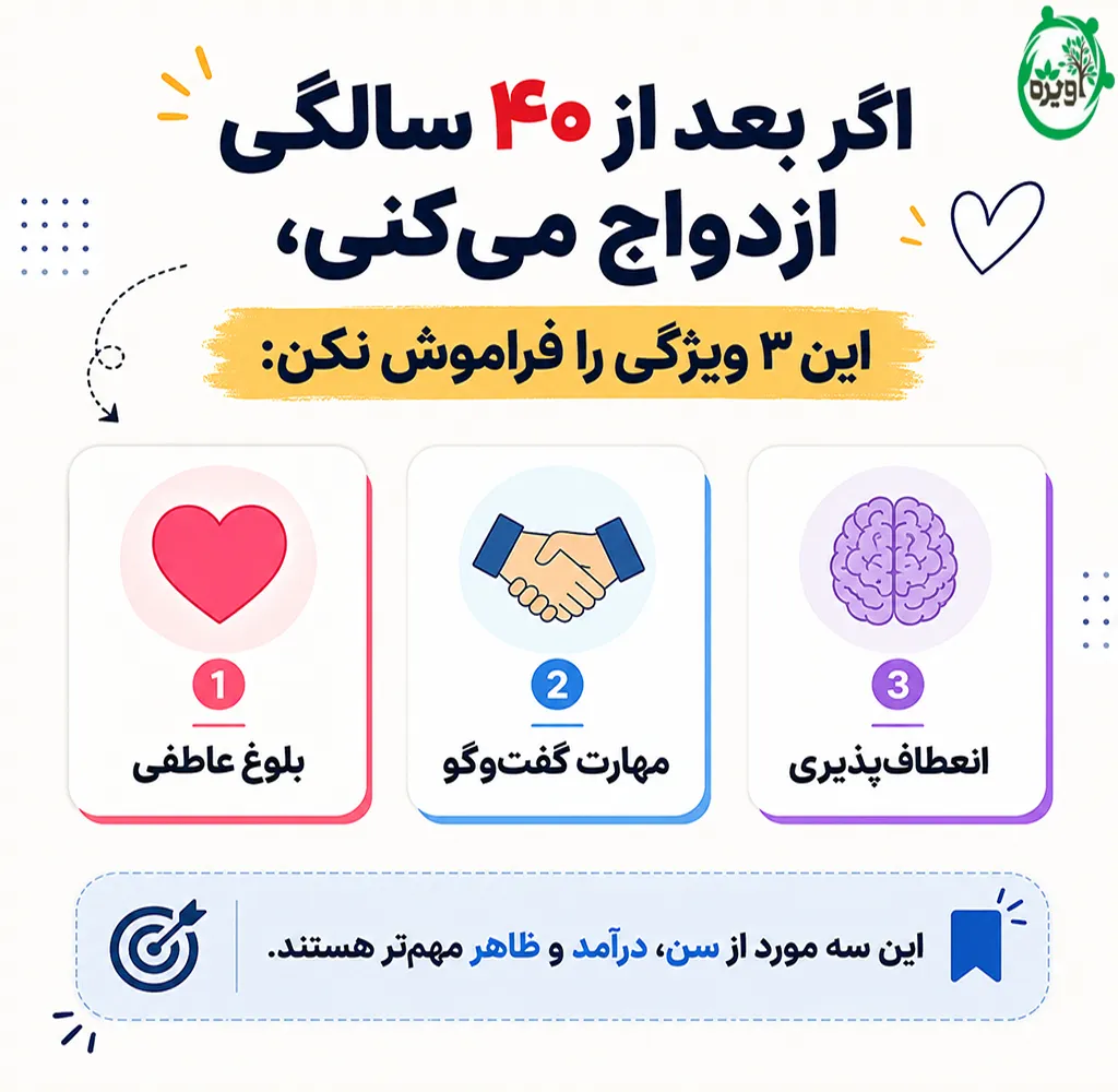 مزایای ازدواج در سن بالا