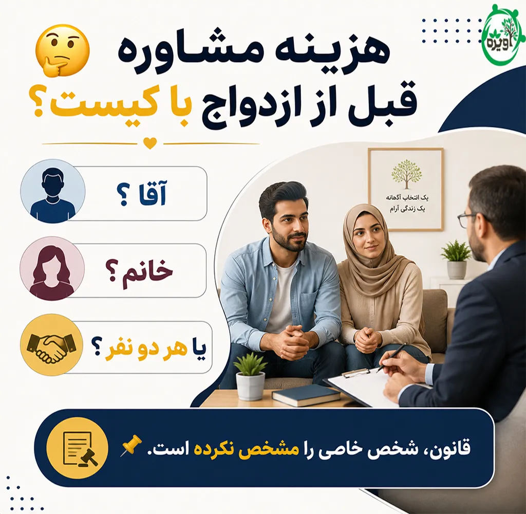 هزینه مشاوره ازدواج