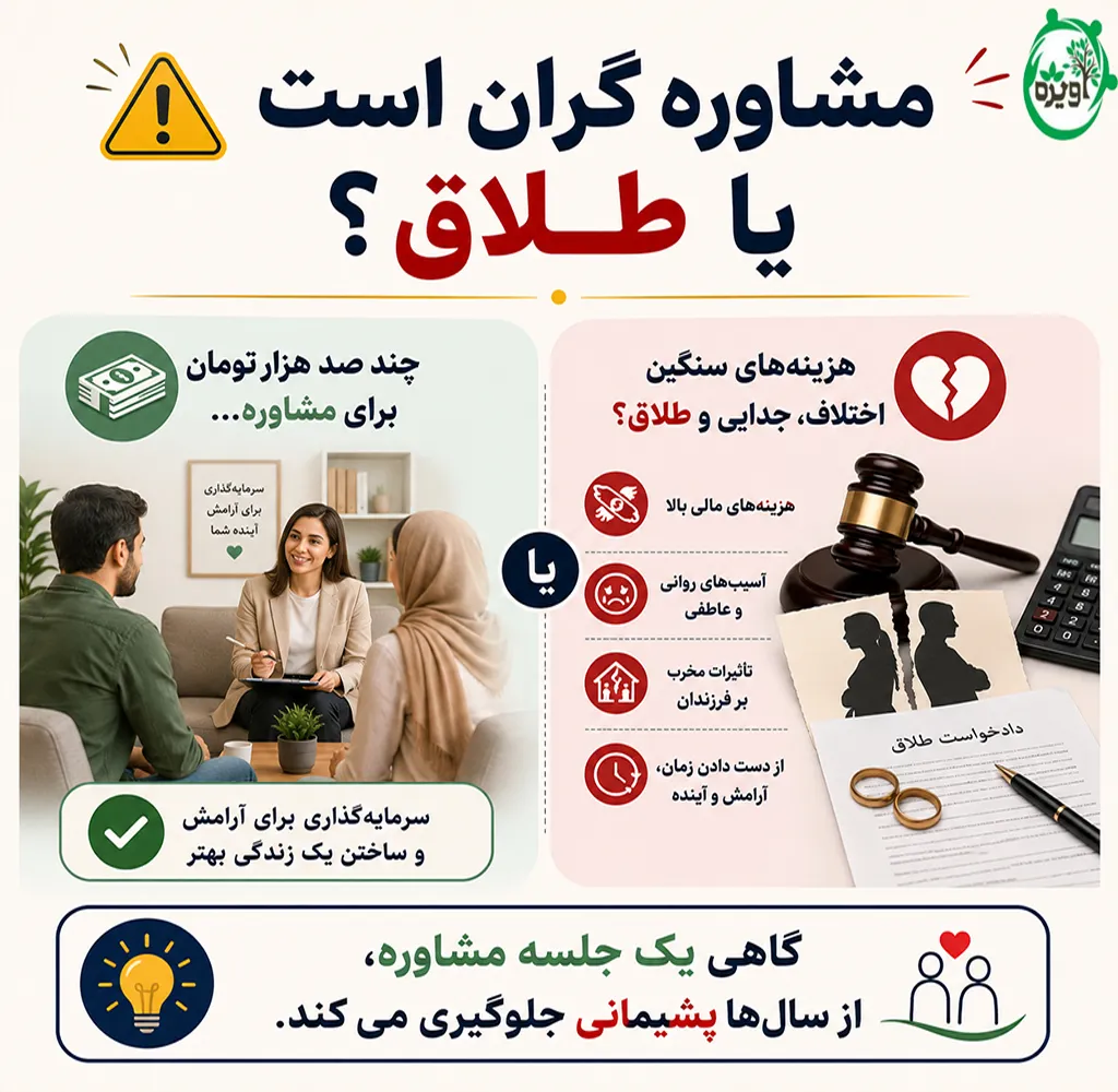 قیمت مشاوره ازدواج