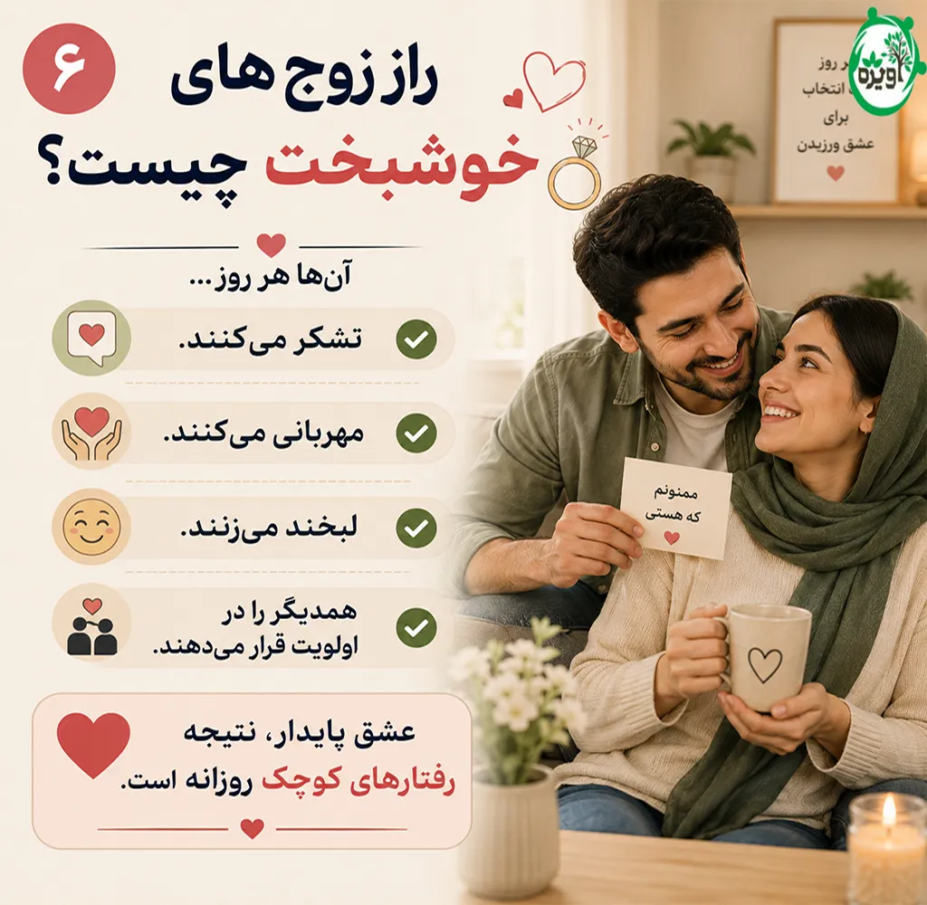 مهارت های زندگی مشترک