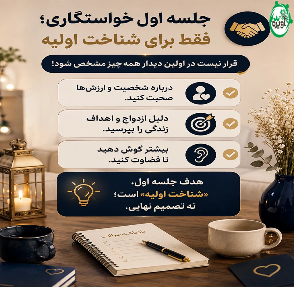 سوالات خواستگاری