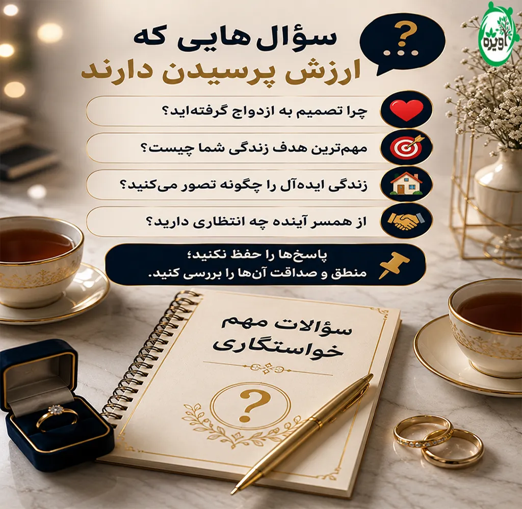 سؤالات جلسه اول، دوم و سوم خواستگاری