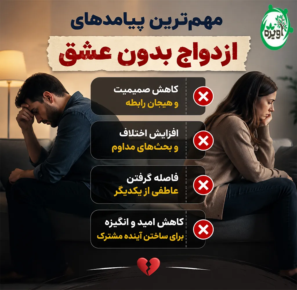 ازدواج با مردی که دوستش نداریم