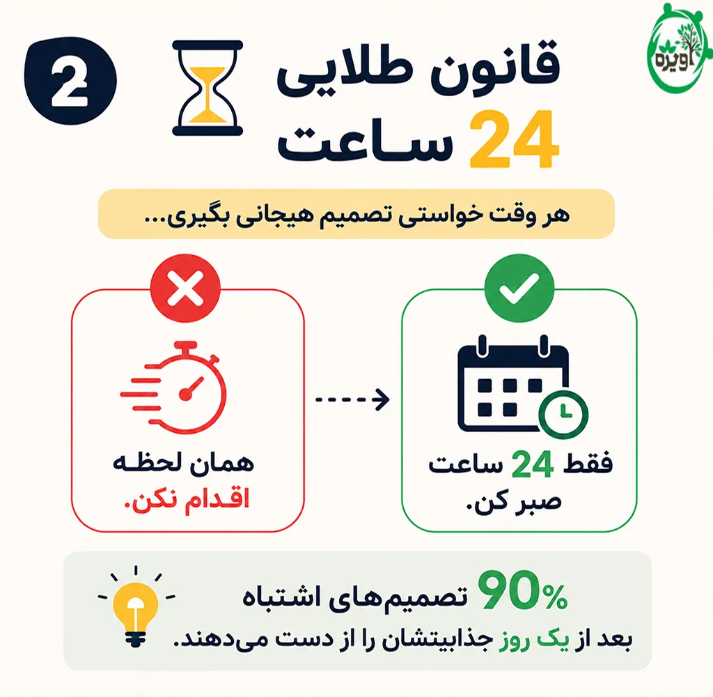 درمان تنوع طلبی