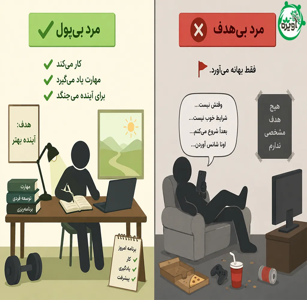ازدواج با پسر بی پول