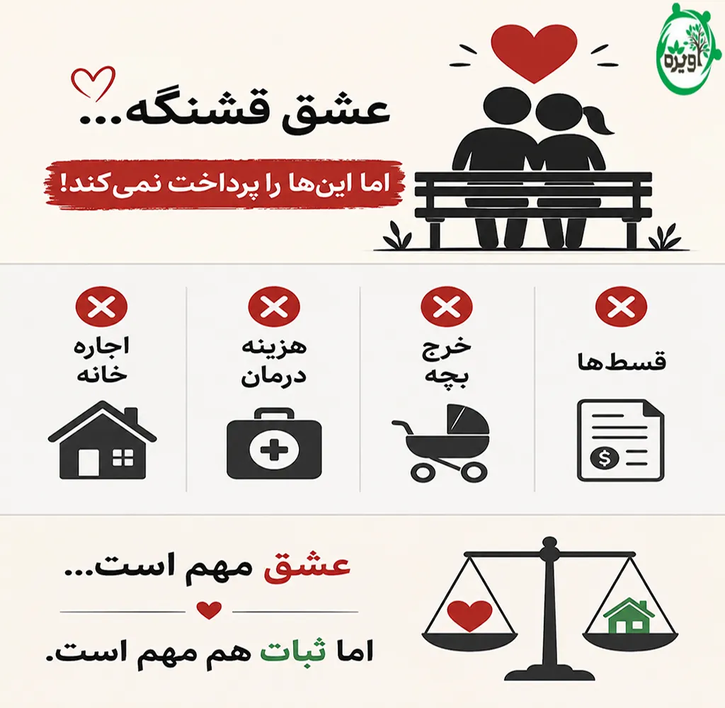 ازدواج بدون پول