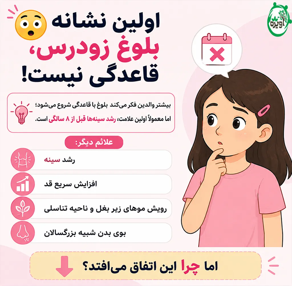 راه های جلوگیری از بلوغ زودرس در دختر