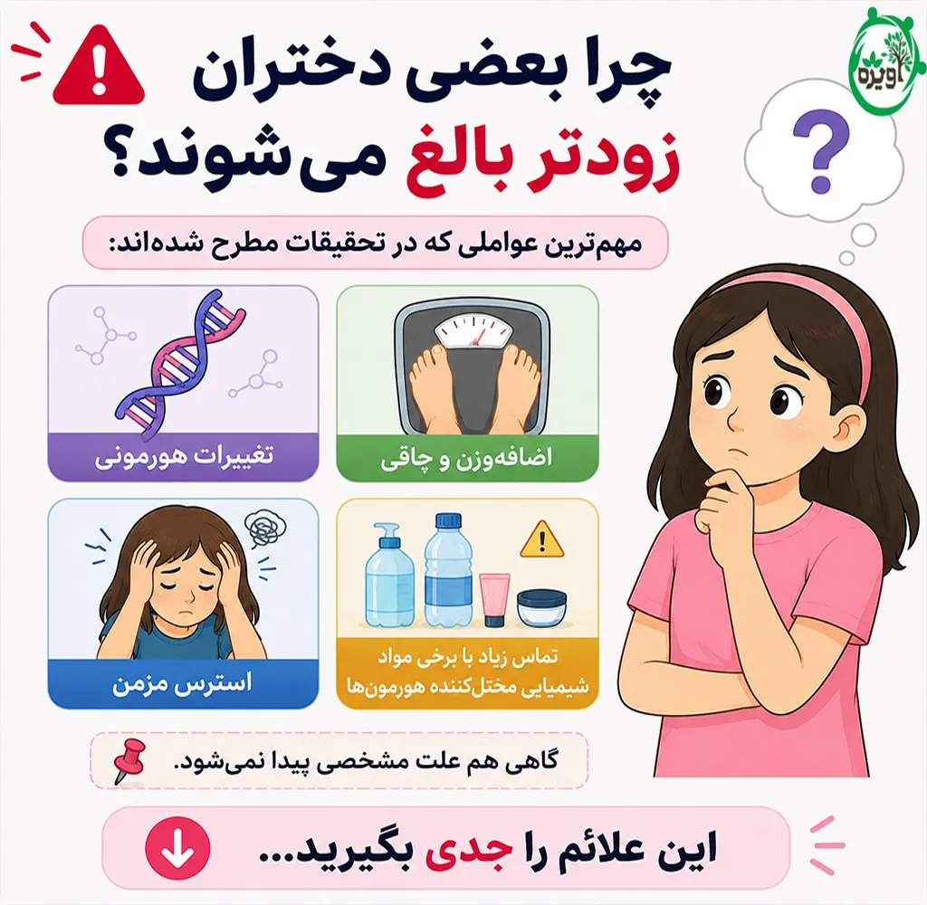 بلوغ زودرس در دختران