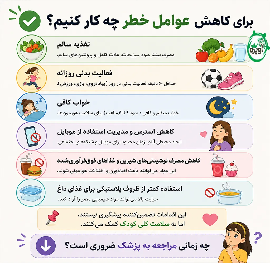 درمان بلوغ زودرس در دختران