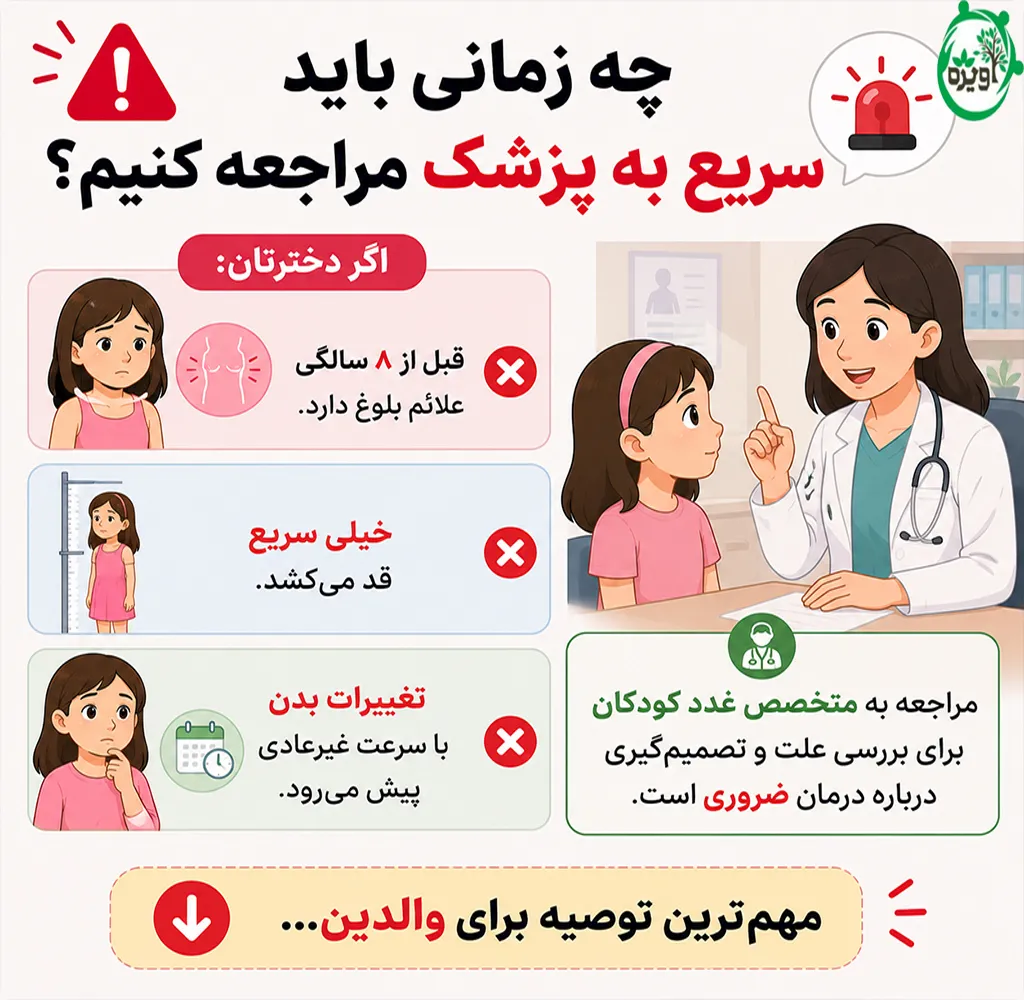 جلوگیری از بلوغ زودرس در دختر
